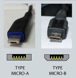 Different Types of Phone Chargers: Which Cable Do You Need?