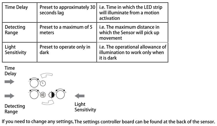 Motion PIR Detector Settings