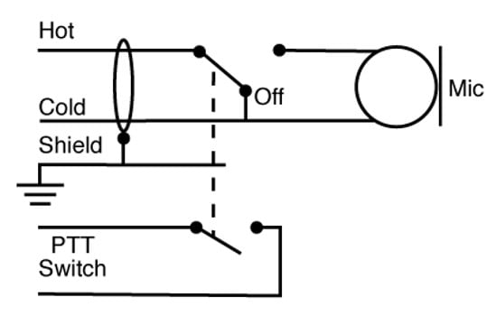 ATC0335 Wiring Digram