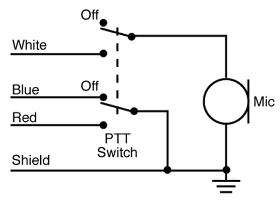 ATC0333 Wiring Diagram