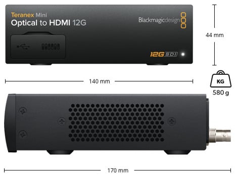 Teranex Mini Optical to HDMI 12G Dimensions