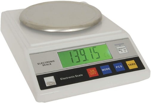 Different Types of Weighing Scales